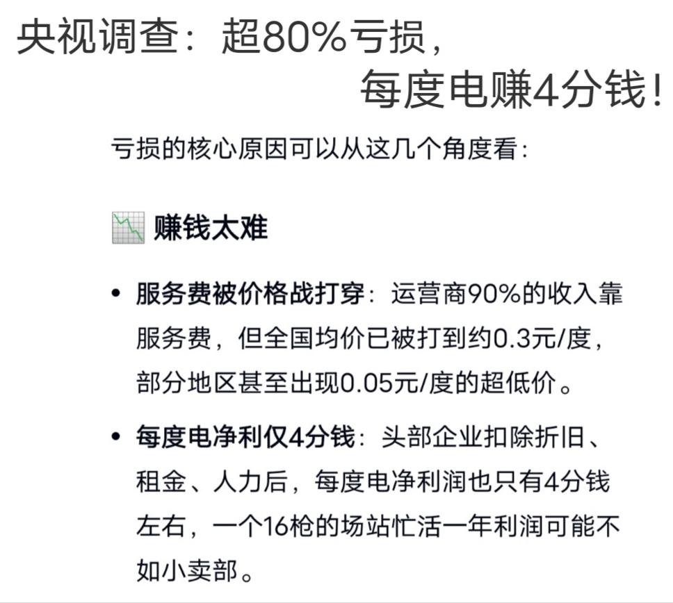 国庆高速充电桩是不是赚疯了？排队5小时，运营商却快亏哭了！

国庆假期，高速服务