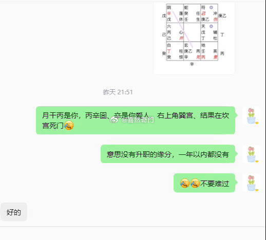 问爱人的升职时干临死门门迫、一点机会都没有[允悲]升职讲究天时地利人和，没有那运