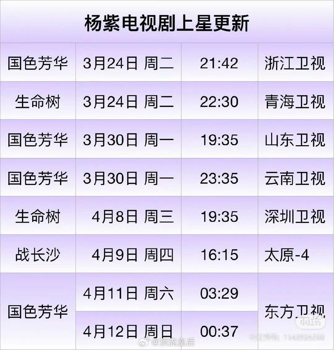 杨紫的剧就这样一直上星