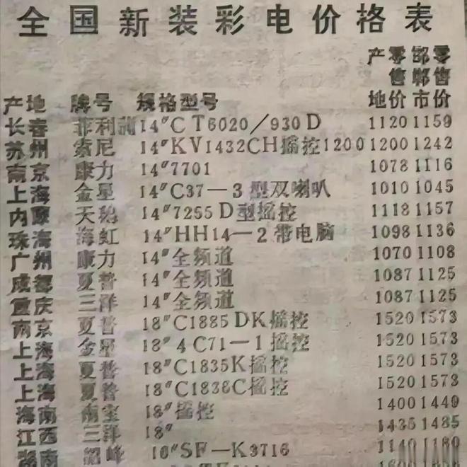 物价悄悄上涨真的很可怕我来说个40年没涨价的吧，1988年一台彩电1554元，现