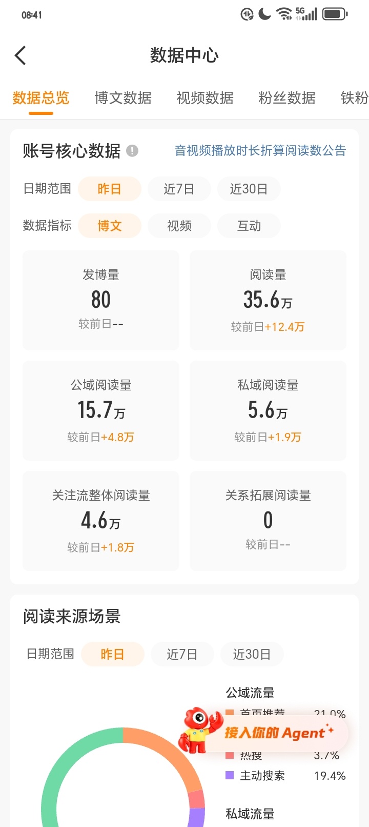 我甚是满意 