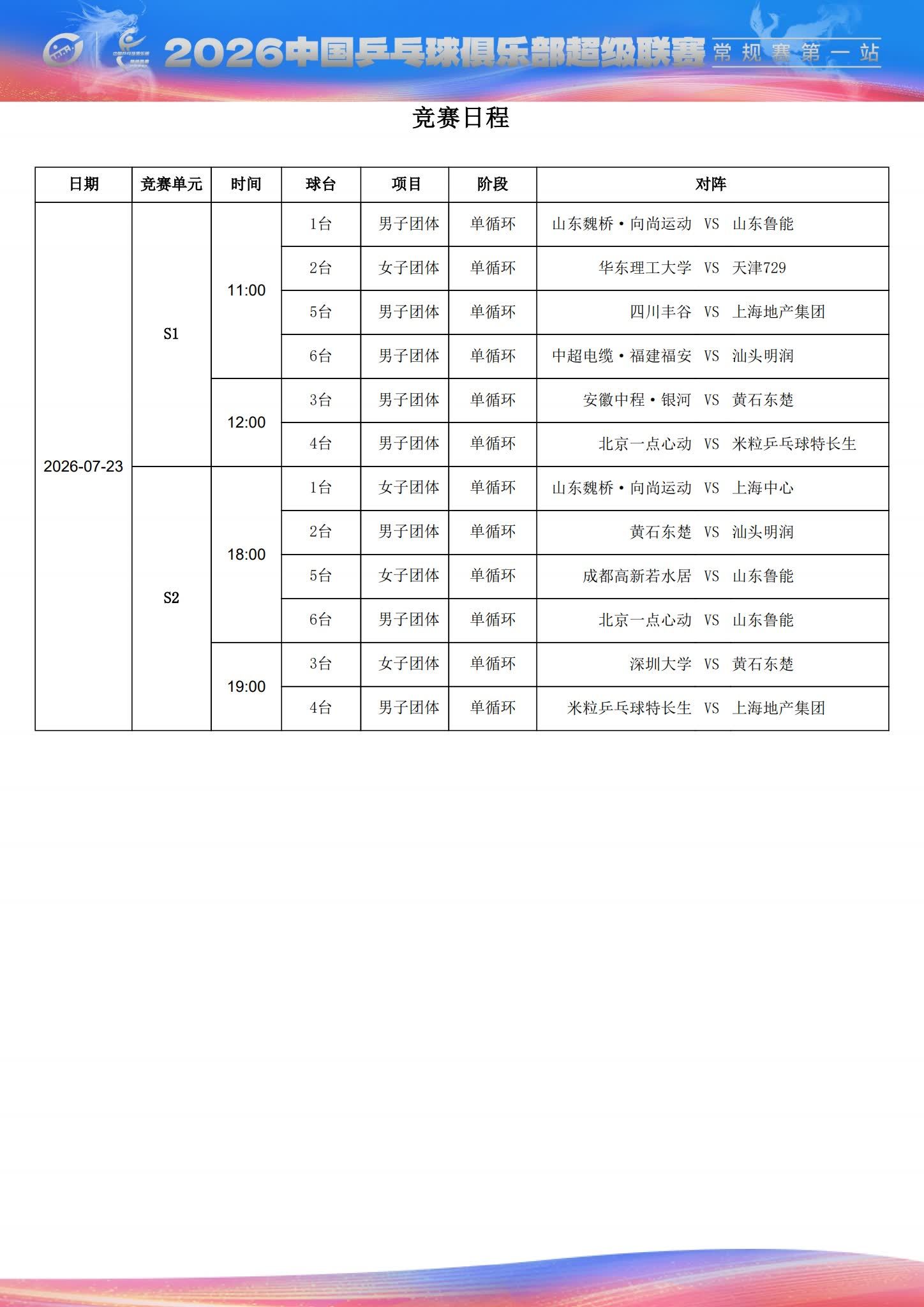 #2026乒超大连站开赛#2026中国乒乓球俱乐部超级联赛常规赛第一站今日-26