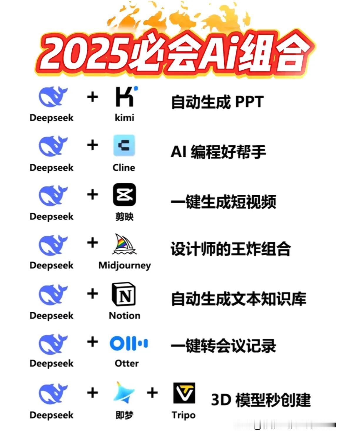 2025职场人必会的AI组合