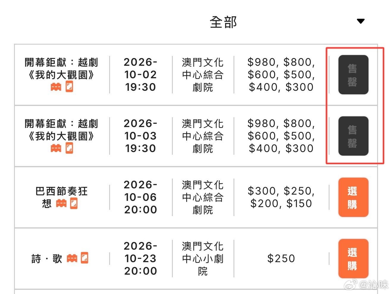 陈丽君我的大观园澳门站开票秒空！这可是澳门站啊开票即售罄，戏永一号召力🐮！ ​