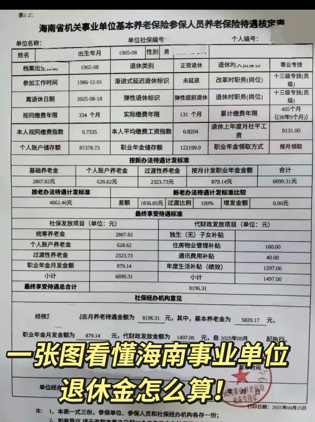 一张图看懂海南事业单位退休金怎么算！
✅ 姓名：1965年出生的老教师
✅ 工龄