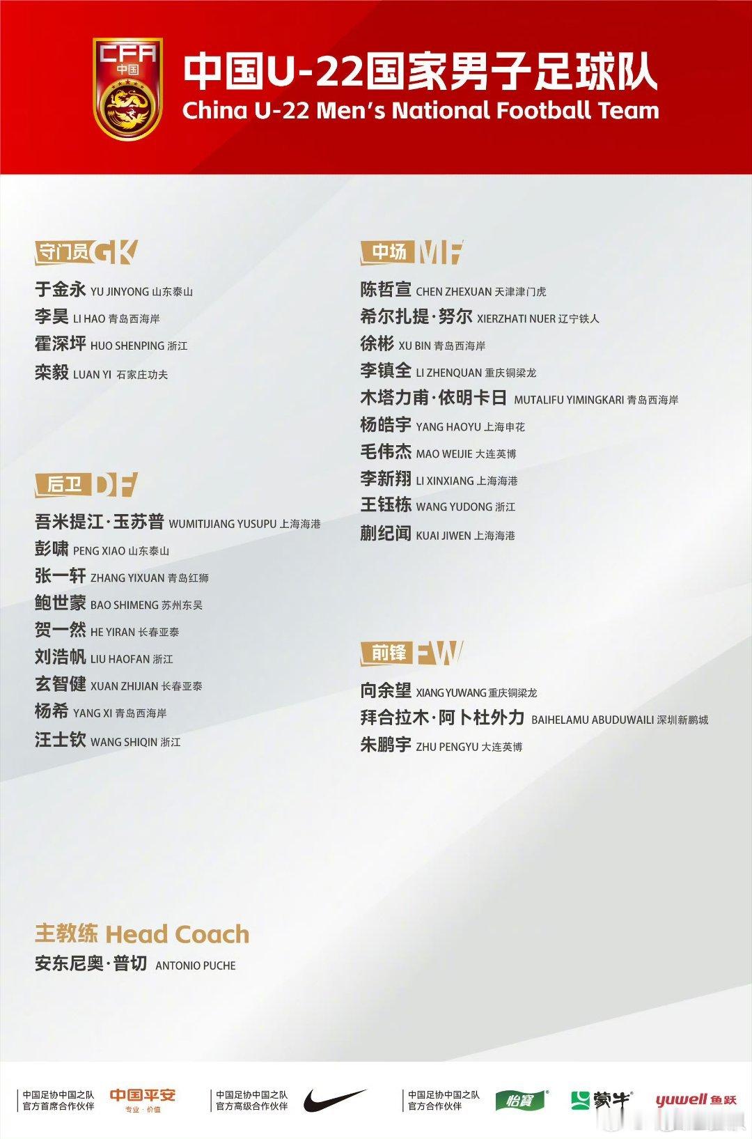 U22国足选的相对务实了，基本是在联赛中能踢上的。这个岁数了最重要的就是比赛，关