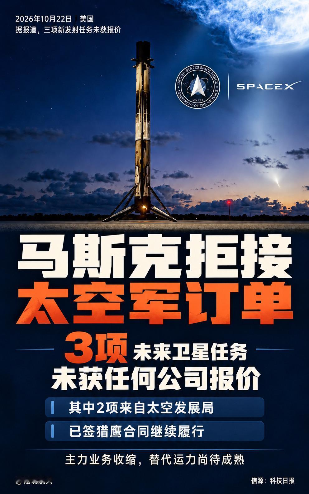 据报道，美国太空军为三项未来卫星任务寻求发射服务，SpaceX未提供报价，其他公