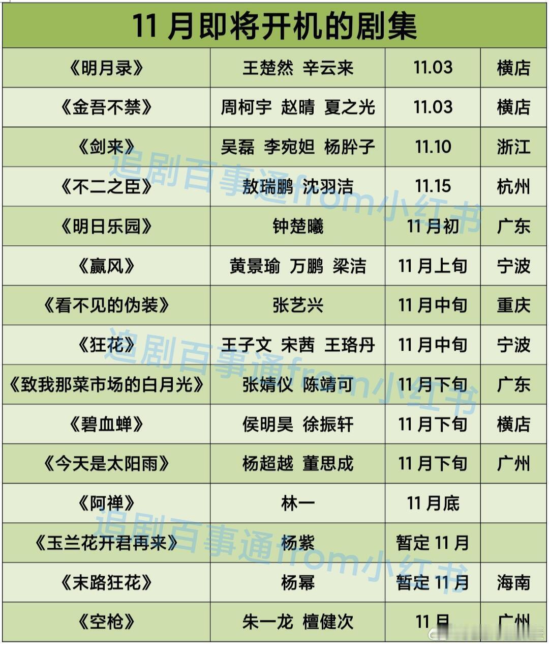 11月即将开机的剧集11月即将开机的电视剧11月即将开机的剧组 ​​​