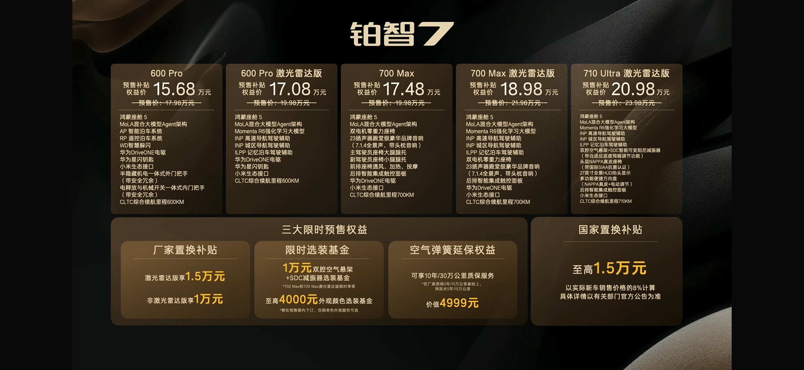 很巧，前两天呢试驾了两款8系SUV，两款都是搭载了双腔空悬，又很巧，两款落地都是