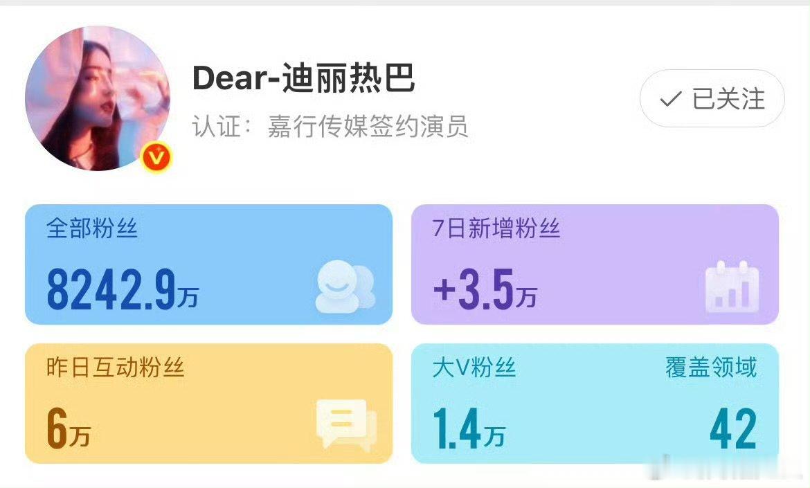 迪丽热巴不仅没掉粉反而还涨粉了迪丽热巴一直在涨粉 迪丽热巴一直在涨粉，好棒呀迪丽