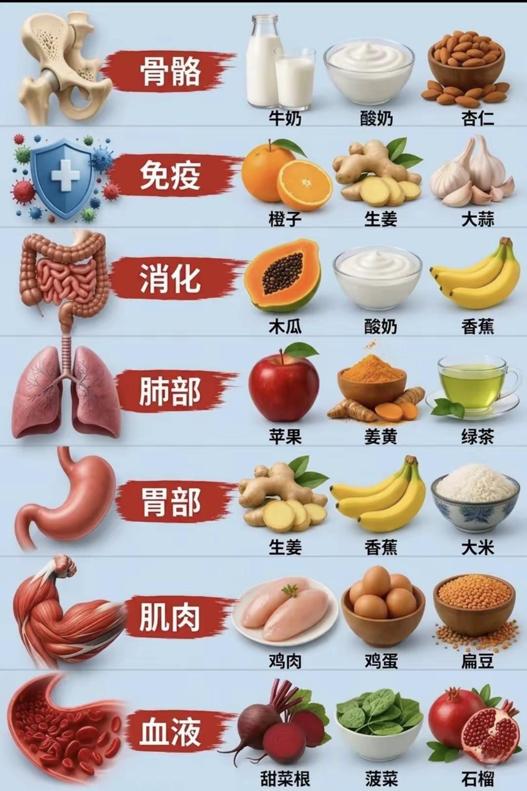 收藏起来。
没有一点坏处。