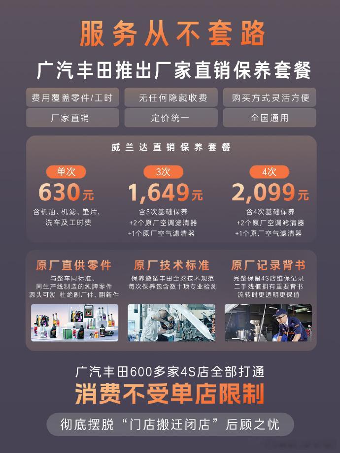 新年开工第一天，广汽丰田威兰达AIR版迎来了上市新车售价13.78万起，同时购车