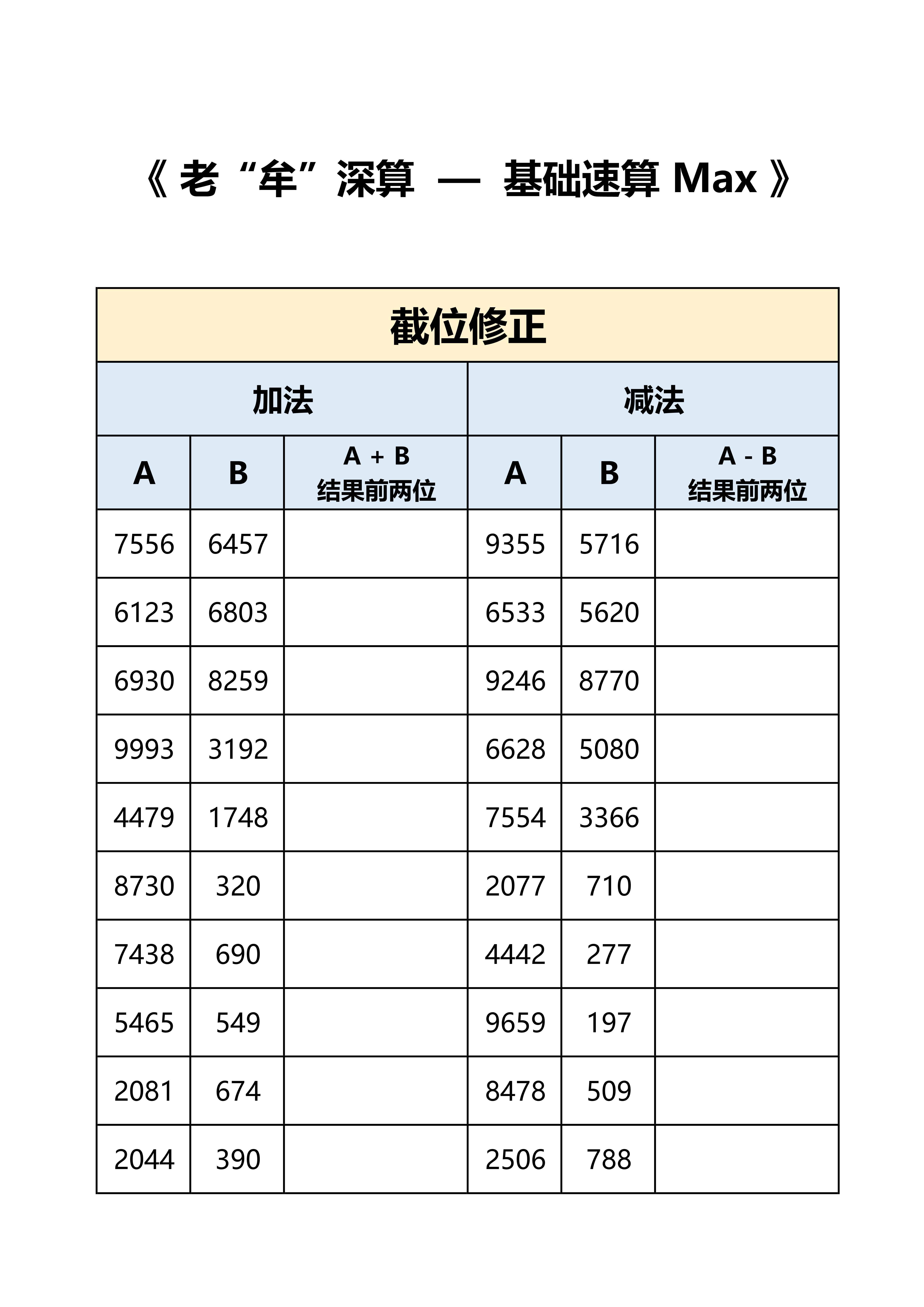 国考   省考  题本，打卡：时间+错误个数，特殊数字个别因为百化分存在误差。 