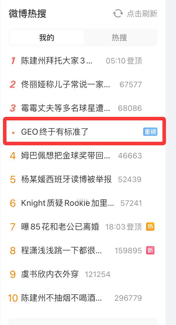 GEO终于有标准了 这个为什么要付费榜单啊？不是热搜，是付费投流！ ​​​