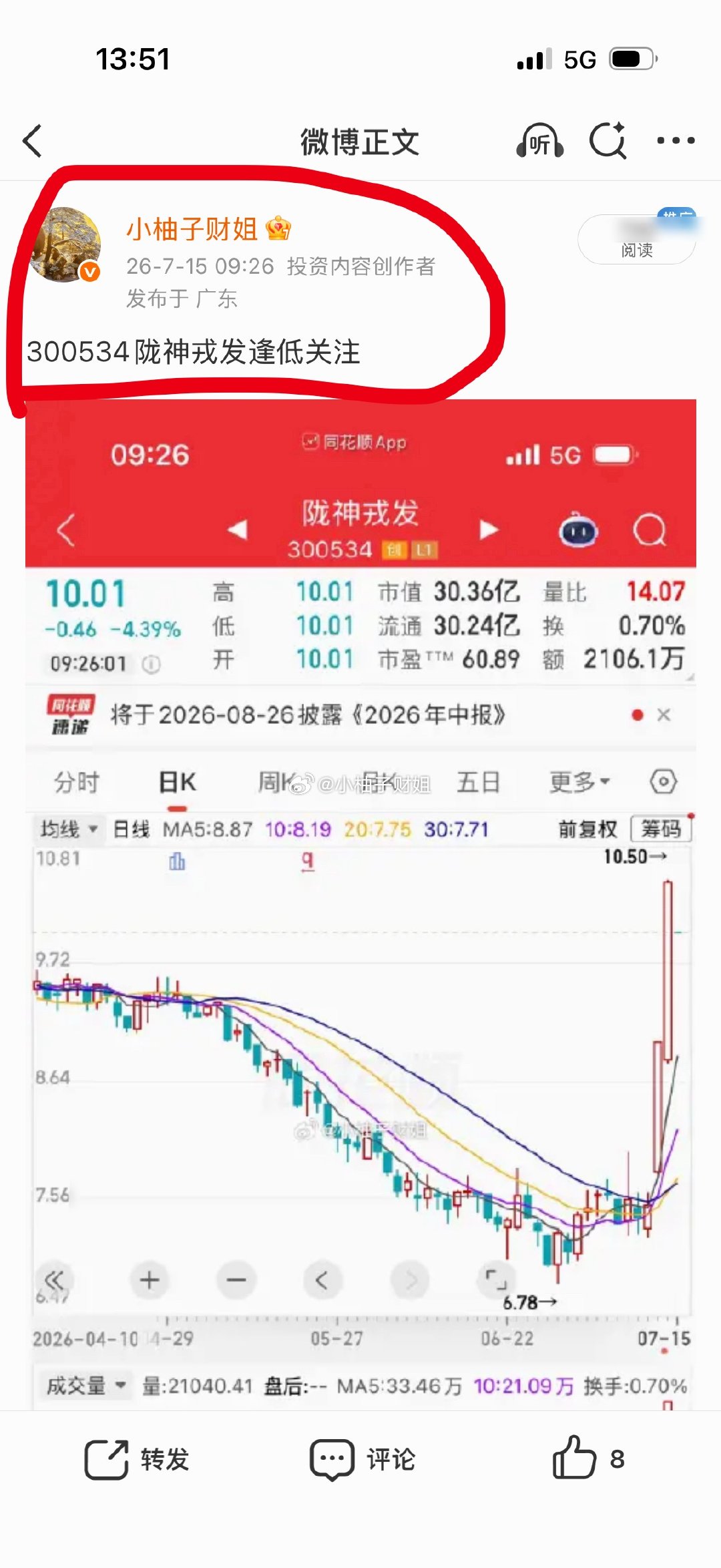 强者恒强，昨日盘前分享的陇神戎发新高依旧强势   有跟上的自己把握出货时机 