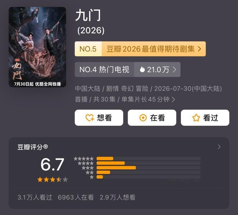 《九门》豆瓣评分开了6.7分，合理吗？ 