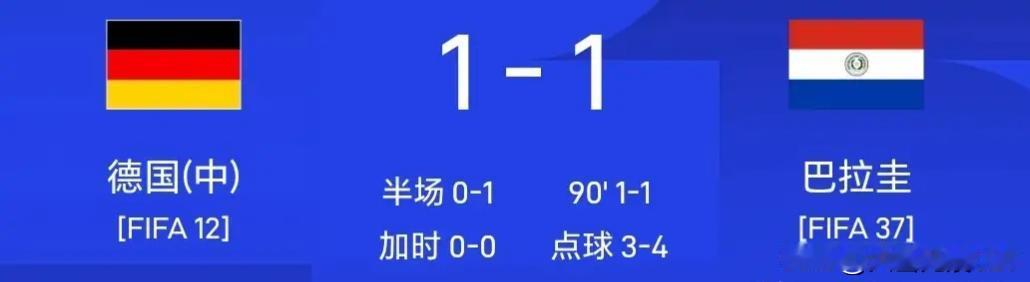 爆冷：德意志战车不敌巴拉圭，止步16强！