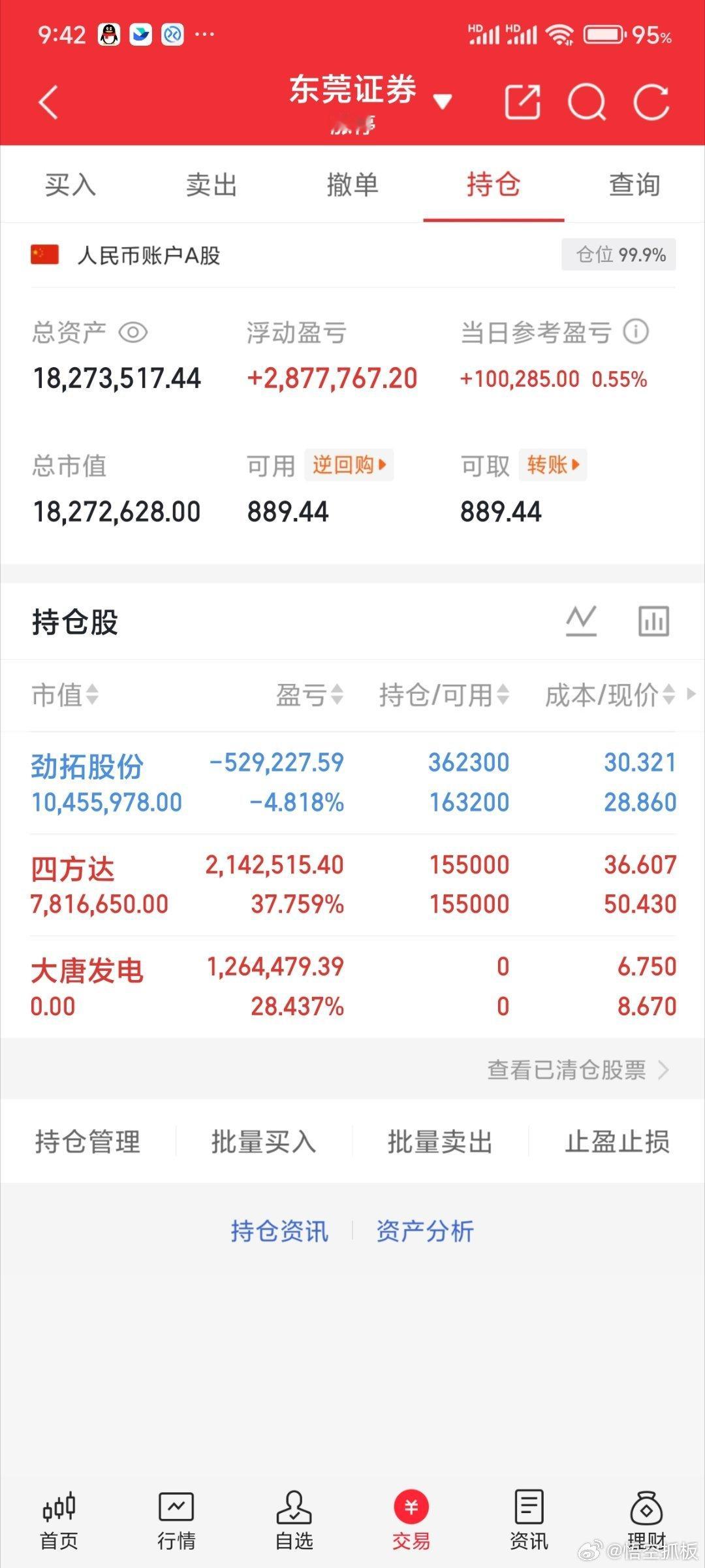 未来十年黄金主线：算力15大细分赛道1. PCBtop1：胜宏科技top2：东山