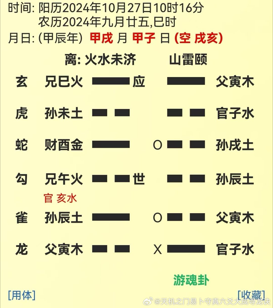 自己摇卦得未济变颐，自己不赚、成全他人；易理分析，传统易学文化仅作案例赏析，拒绝