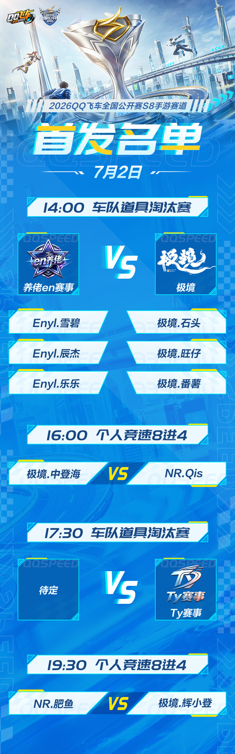 s联赛QQ飞车全国公开赛S8【7月2日首发名单】14:00 车队道具淘汰赛第4场
