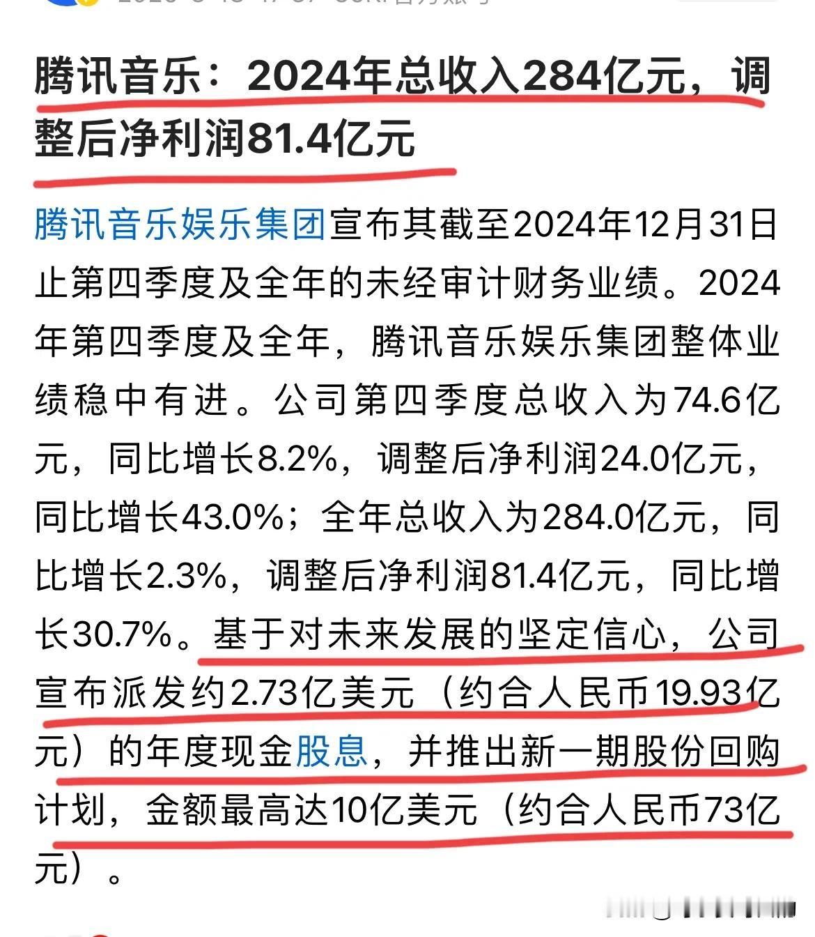 腾讯音乐2024年总收入284亿元，净利润达81.4亿元！
看了这份年报，估计小