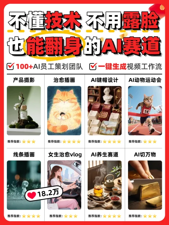 不用露脸、不用技术，也能玩转AI赛道