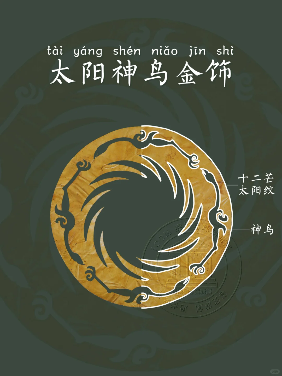 【太阳神鸟金饰】三千年前的神秘太阳鸟图案