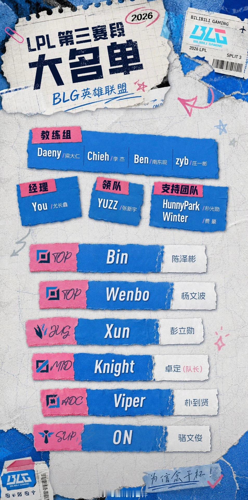 Bin暂别赛场BLG新上单没人质疑你的实力，你需要的是改变思想，你要知道这是个5