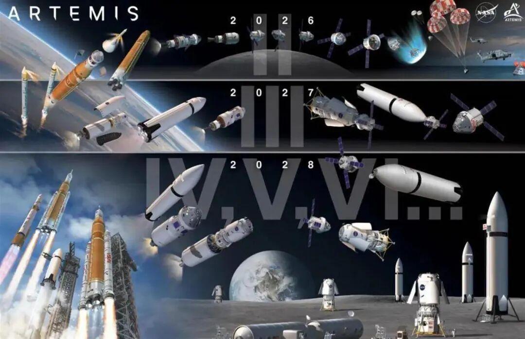 美国2028年重返月球又难了？NASA局长新预警来了，发生了什么？

的确，来自