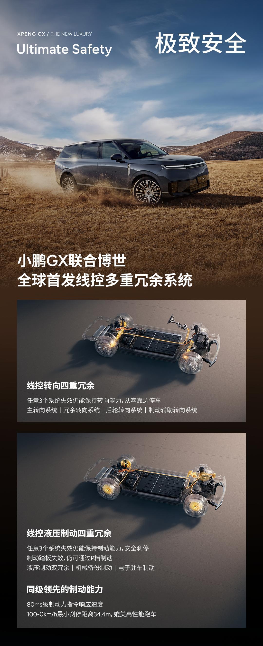 我是去过小鹏GX预售发布会的，全场用了很多笔墨讲安全冗余。就像这套线控系统一样，