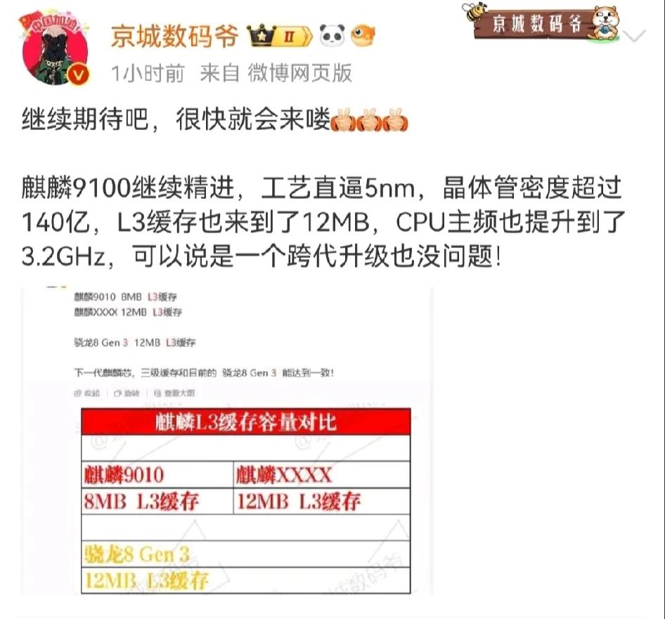 懂了！华为不能买，得等下一代[看]