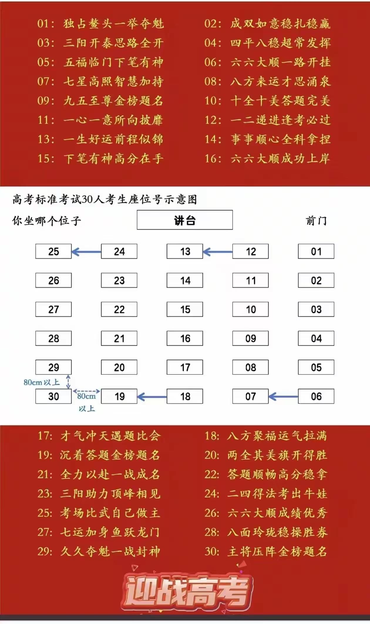 迎战高考，金榜题名！每一个座位都非常有讲究，都有着非常的有好含意和好兆头！你们觉