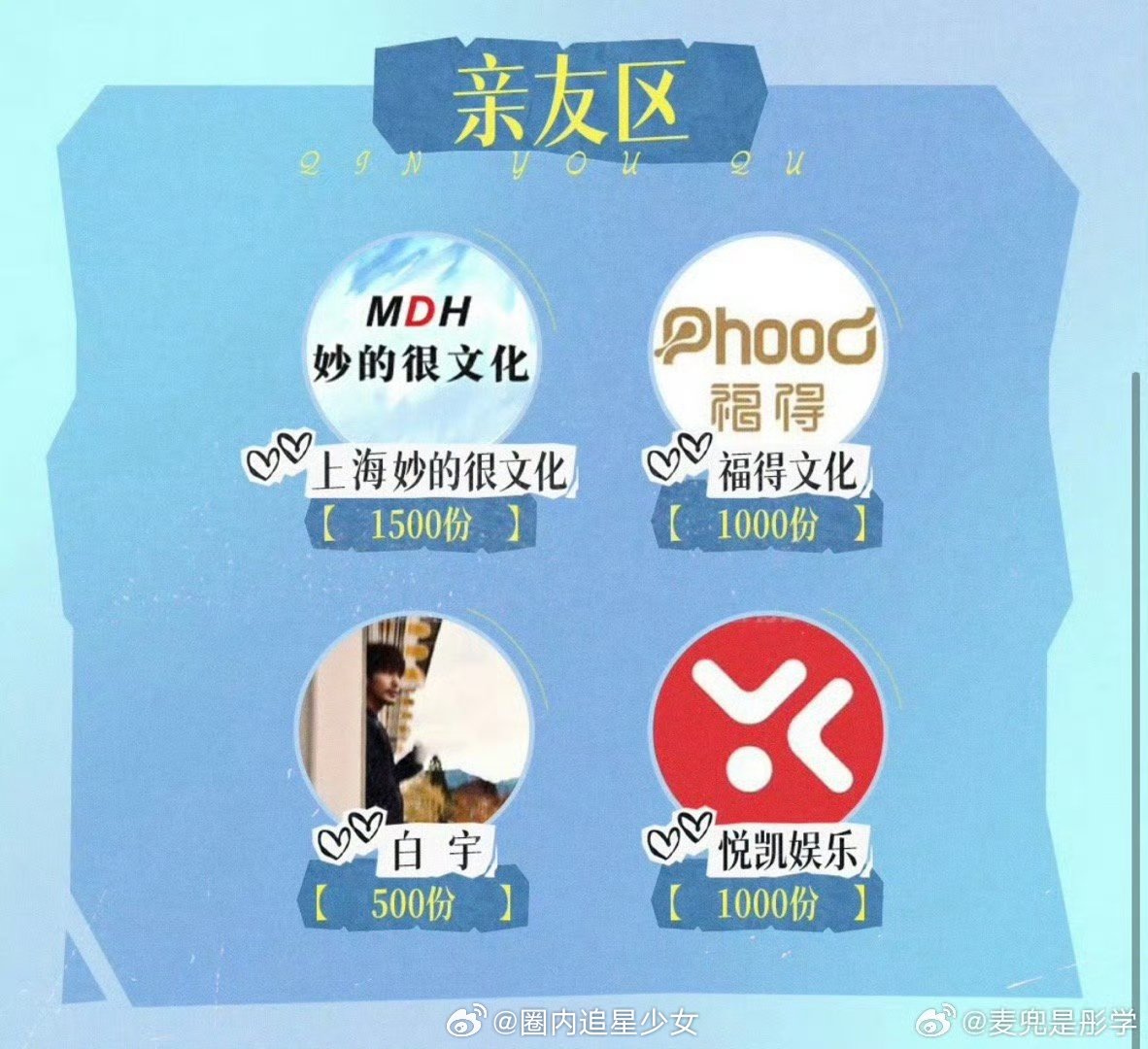 白宇每次都会给毛晓彤包场白宇包场毛晓彤问心2  问心2开播预告 问心2开播预告放