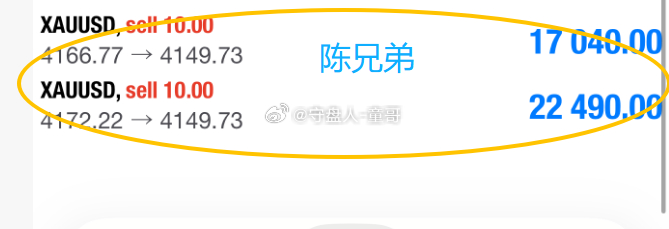 早盘顺势做空，拿个开门红拉满今天气势！有谁不喜欢大海啊，一早看蓝色的海洋，心情都