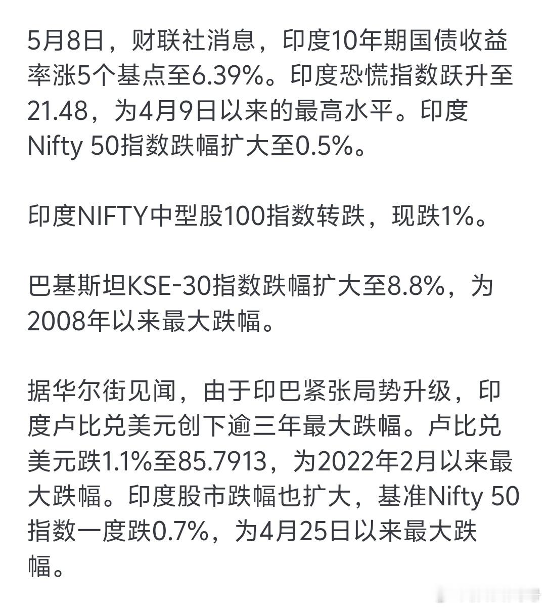 两国开打，资本不会说假话。热点观点 ​​​