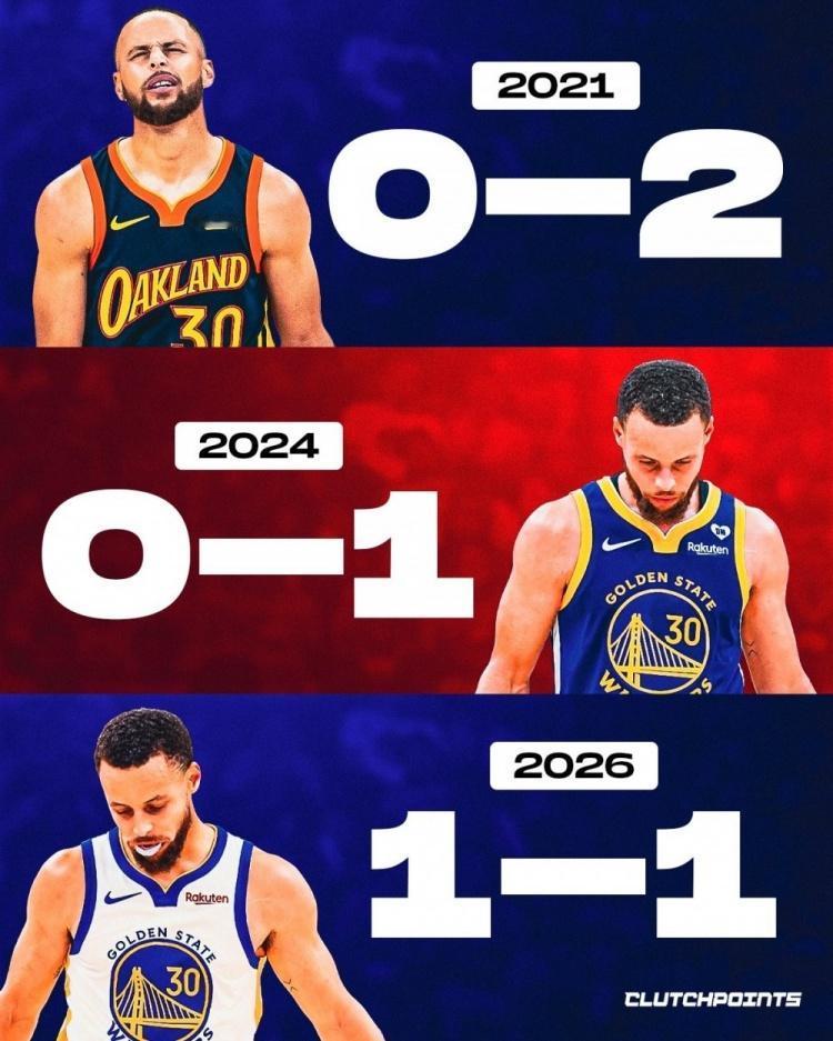 库里4次附加赛成绩：

21年：第8，输湖人、输灰熊，出局；

24年：第10，