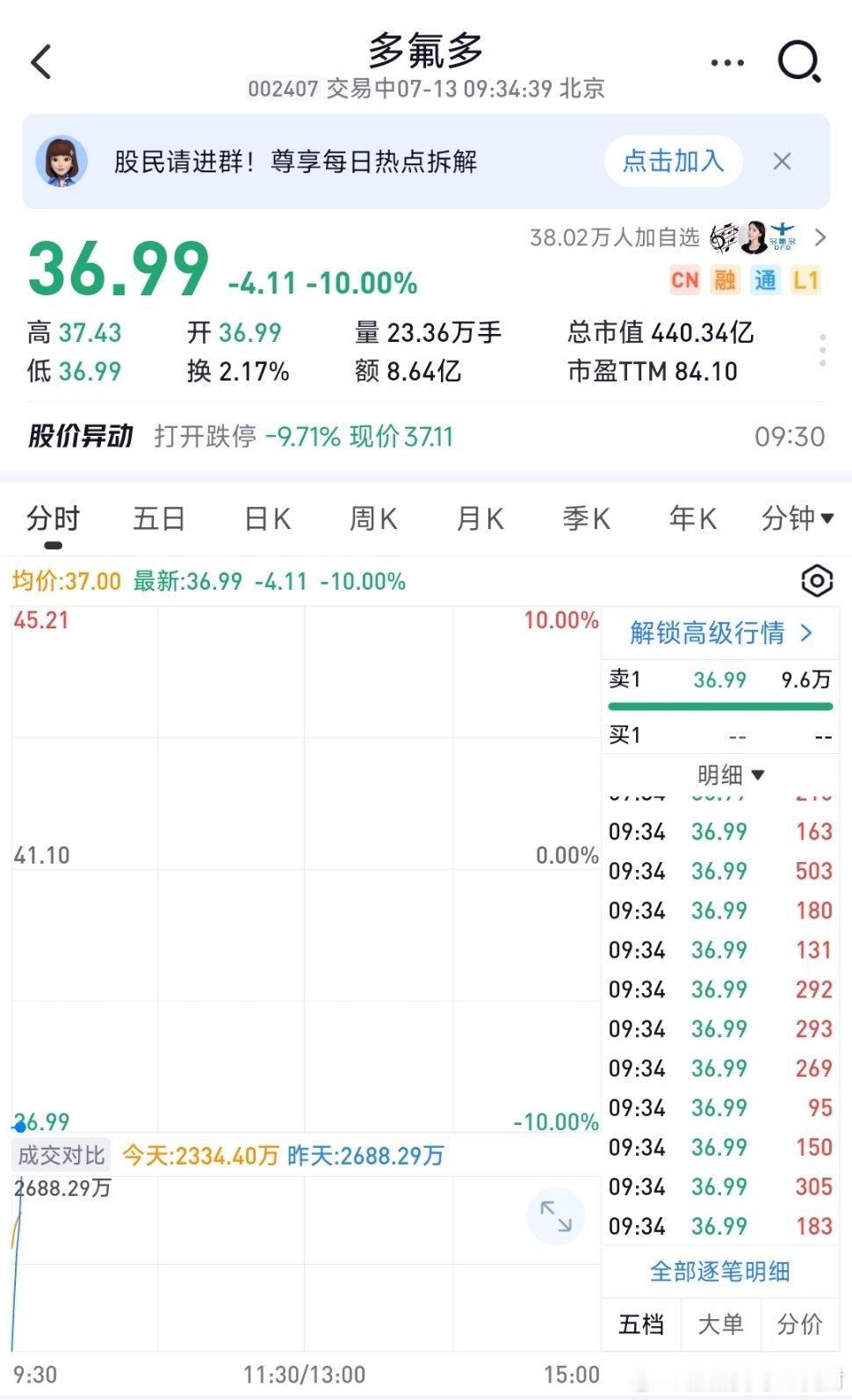 多氟多真是把我按在地上摩擦了，你跟我说怎么玩，我又不是大曾子老师，别盯上我啊 