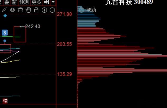 昨天卖的，今天又是20，我自闭了。今天两个也卖飞了！ 