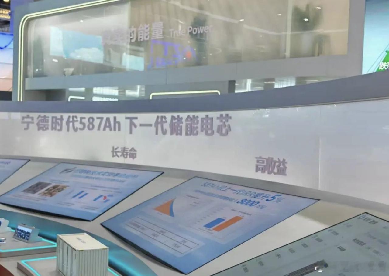 2025SNEC 上海光伏展上，宁德时代展示零碳能源与储能成果，含 “数智能源”