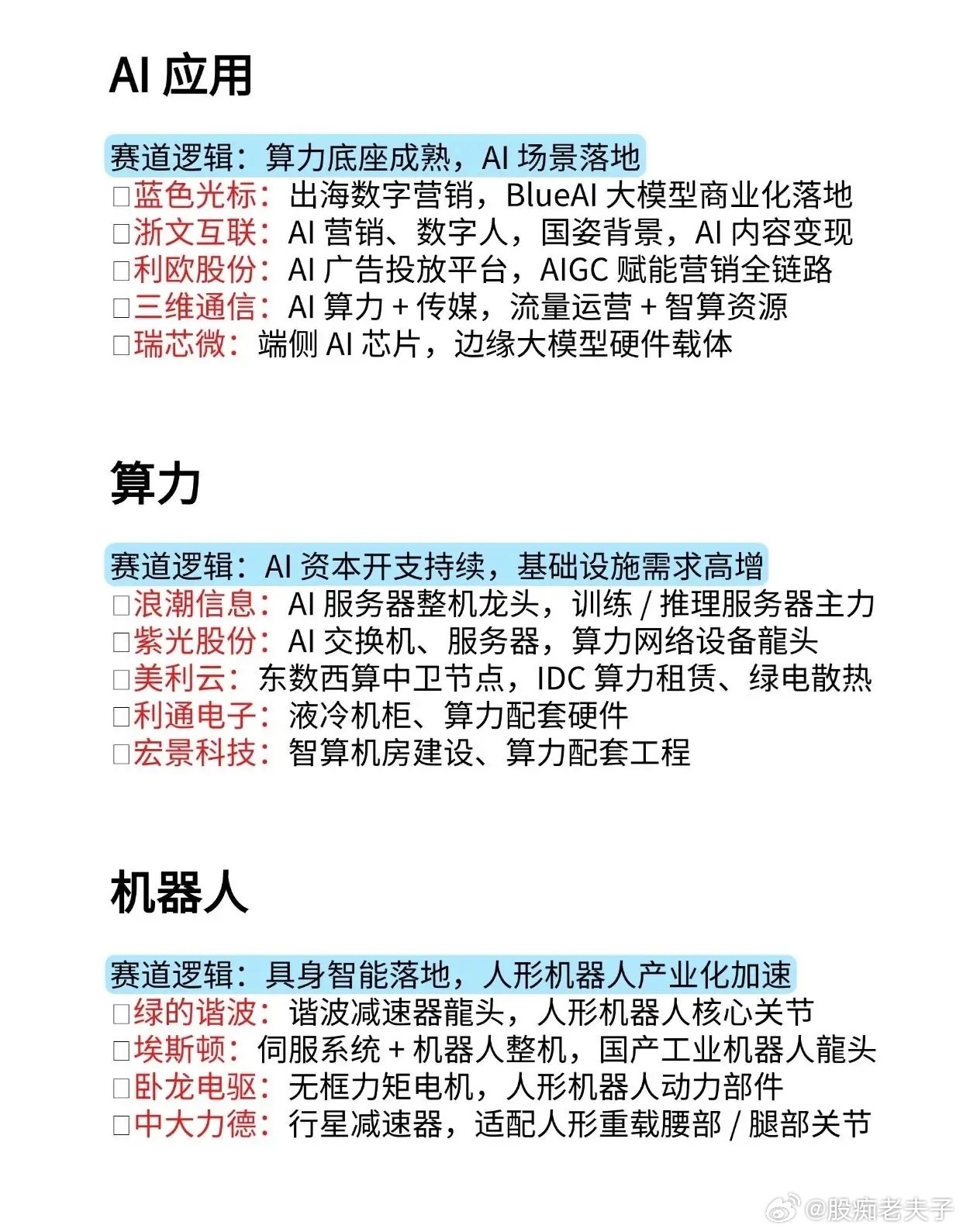 9大核心赛道完整梳理，覆盖AI全产业链、周期与防御板块当下市场主线清晰分化，科技