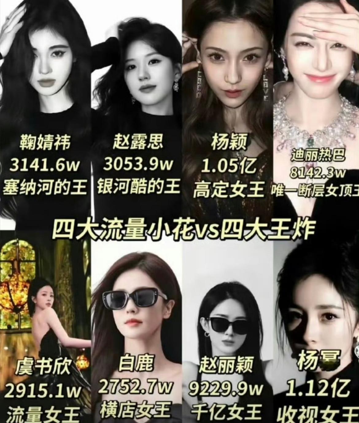 你们觉得这个图做得客观吗？[思考] ​​​