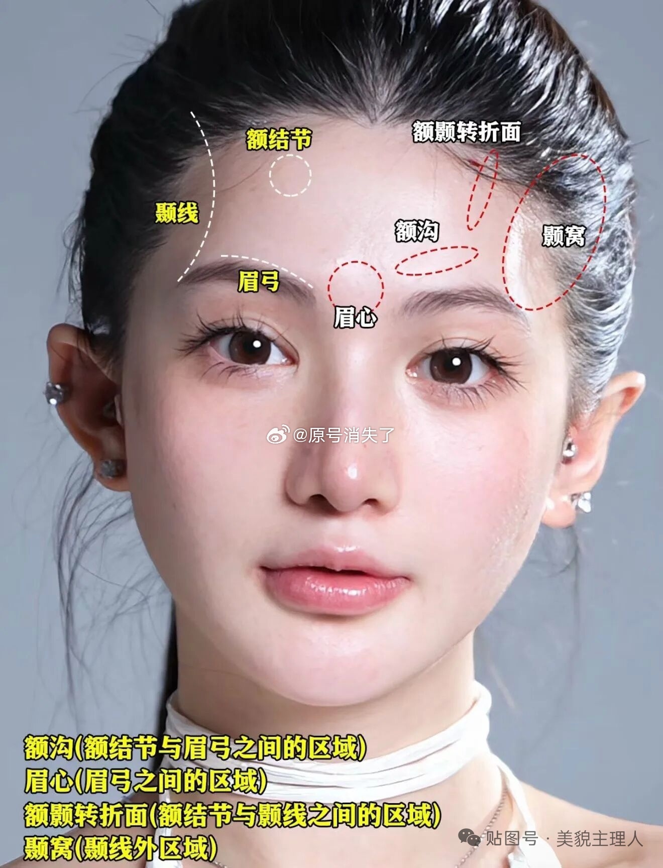 我的审美观念一直是：额结节虽然重要，但没你想的那么重要网页链接额头中部平缓才好看