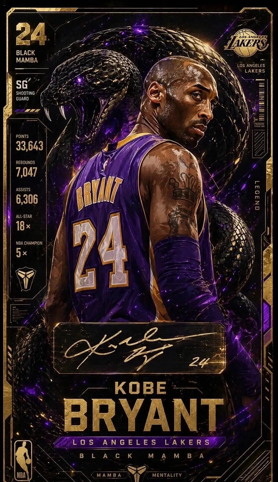 Lakers-All Time 湖人最佳No.1紫金军团不愧为NBA联盟第一豪门