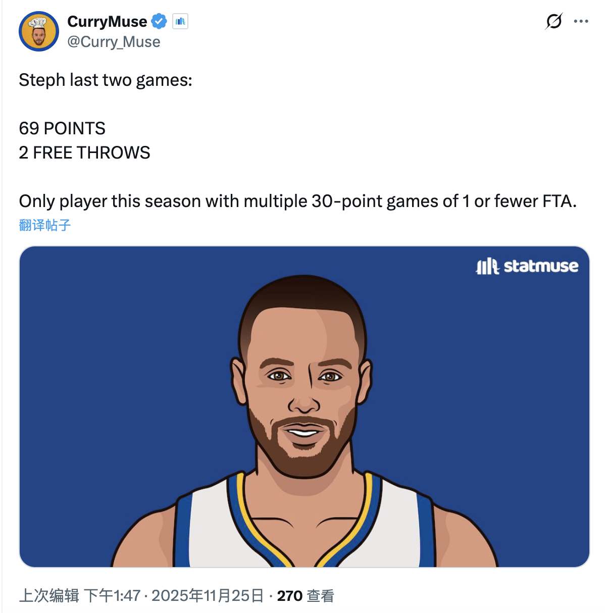 过去两场比赛库里69分，2个罚球。库里是本赛季唯一一位多次单场得分超过30分且罚