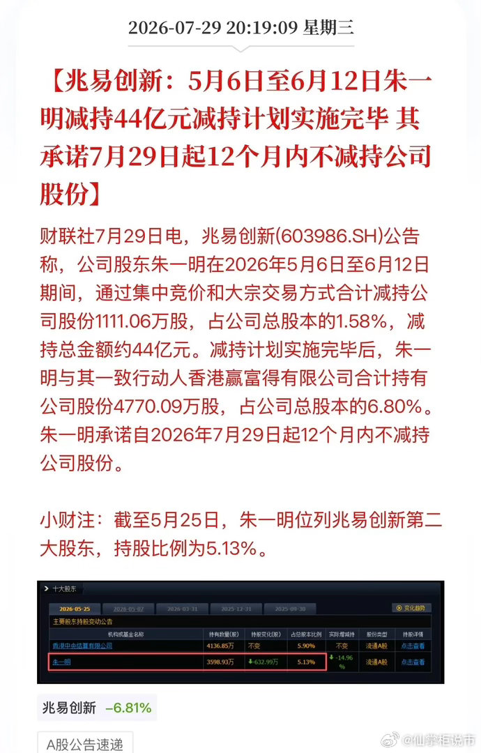 个人高位减持44亿，公司低位回购10亿，而且时间拉长到2026年12月31日至2