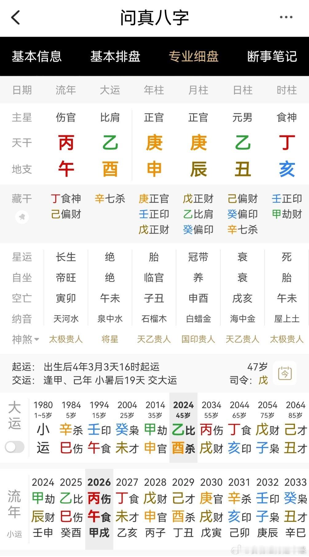 出生时母亲难产去世内蒙古农村出生未婚未育目前做直播（表演形式装娘娘腔）今年直播粉