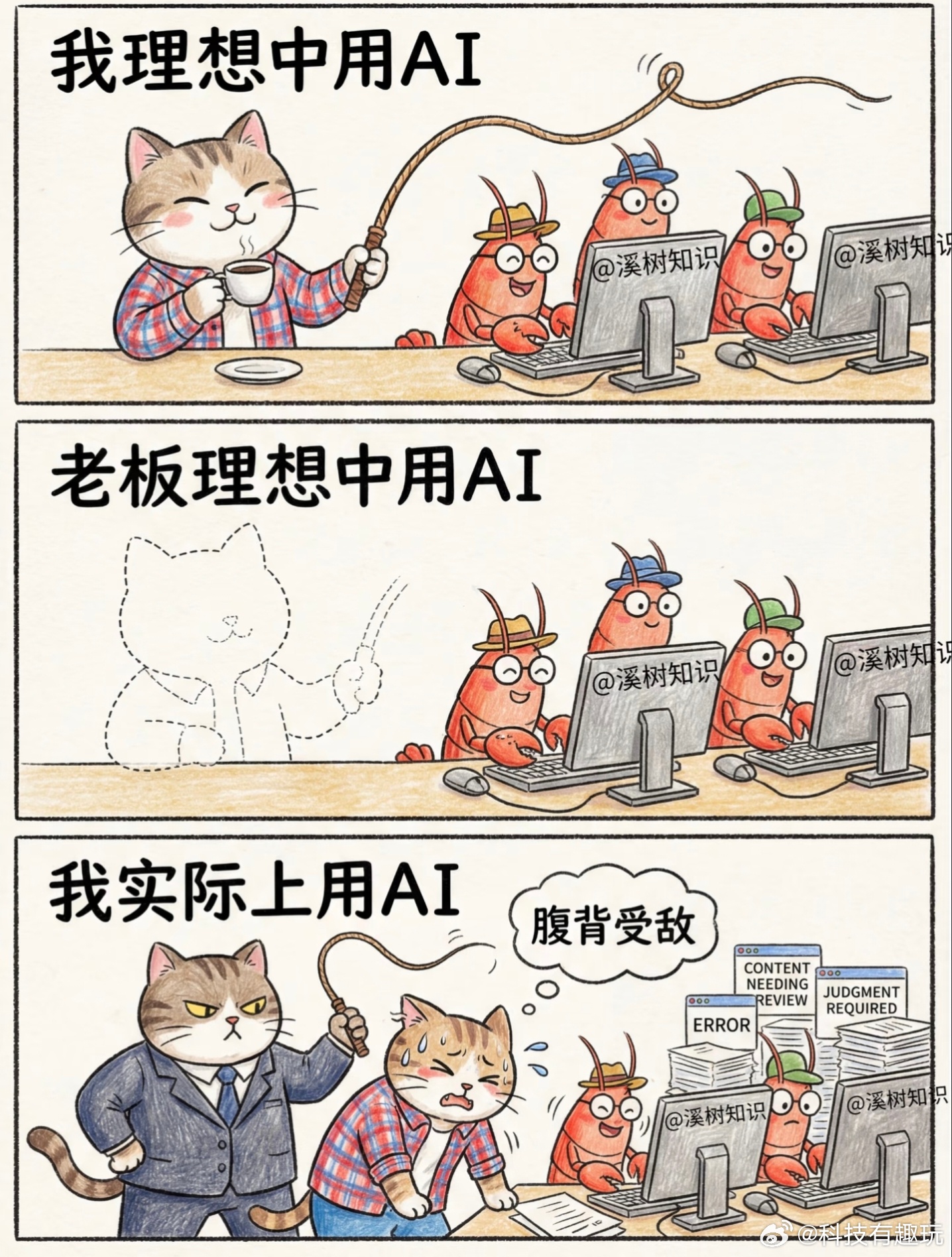 用上AI后工作时间反而更长了感觉它没减少工作，只是把效率和速度拉快、标准抬高。以