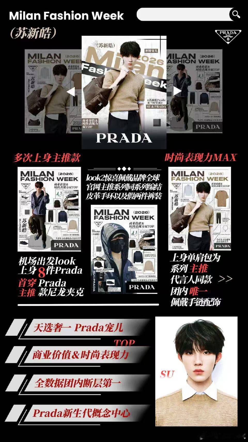 苏新皓粉丝最新高奢晒单 苏新皓拿下Prada合作热度暴涨，二十四小时粉丝晒单近七