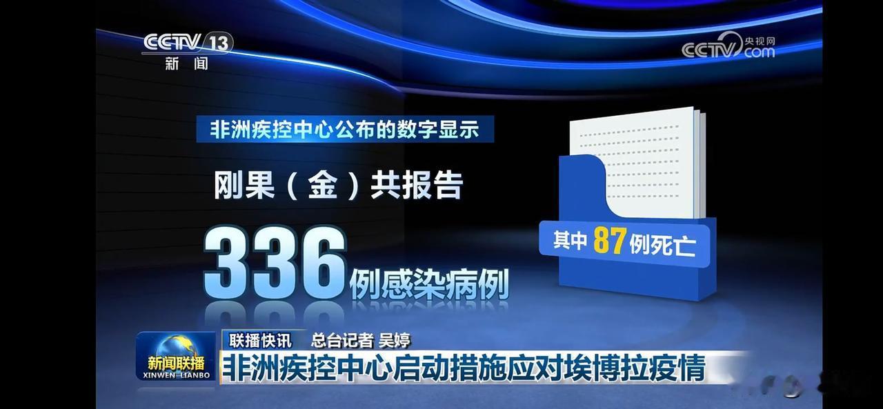 非洲疾控中心确认1例输入性病例，患者已死亡。