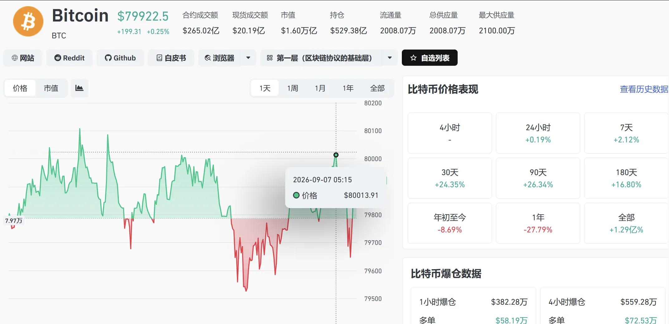 地缘消息扎堆！外围会扰动A股周一吗？铲哥看隔夜外围，一堆重磅消息砸过来。伊朗拟划